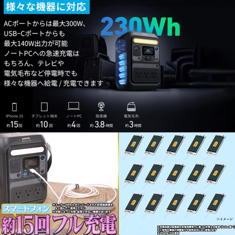 アンカー　ポータブル電源　保証書つき付　災害対策 Anker ポータブル電源＆ソーラーパネルセット／230Wh／8ポート／防災