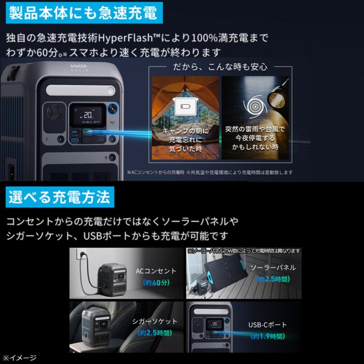 Anker ポータブル電源＆ソーラーパネルセット／230Wh／8ポート／防災