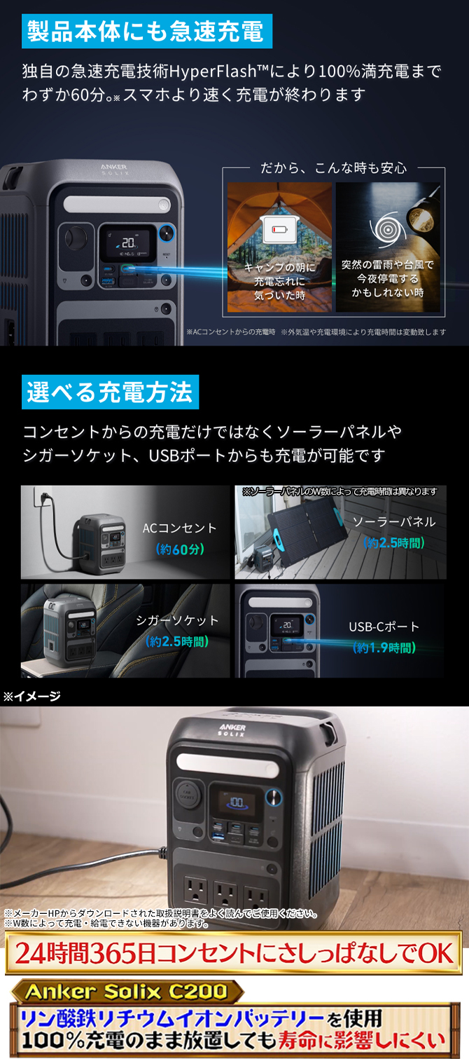 アンカー独自の急速充電機能