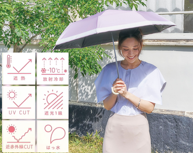 高性能晴雨兼用傘