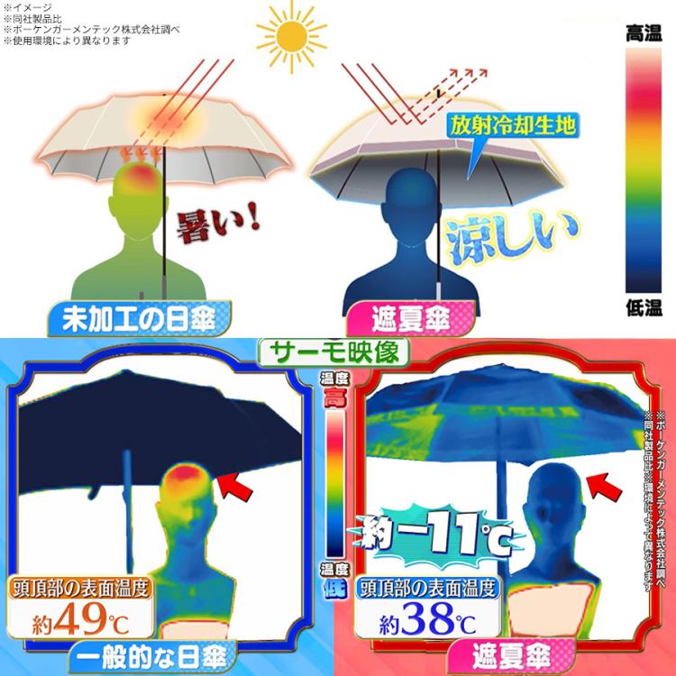 50cm＞遮夏クール晴雨兼用傘 氷のうセット／サンブロックラボ／3段