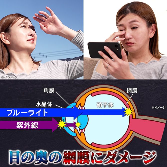 瞳は一生のパートナー。
大切な瞳を
紫外線・ブルーライトから守ります！