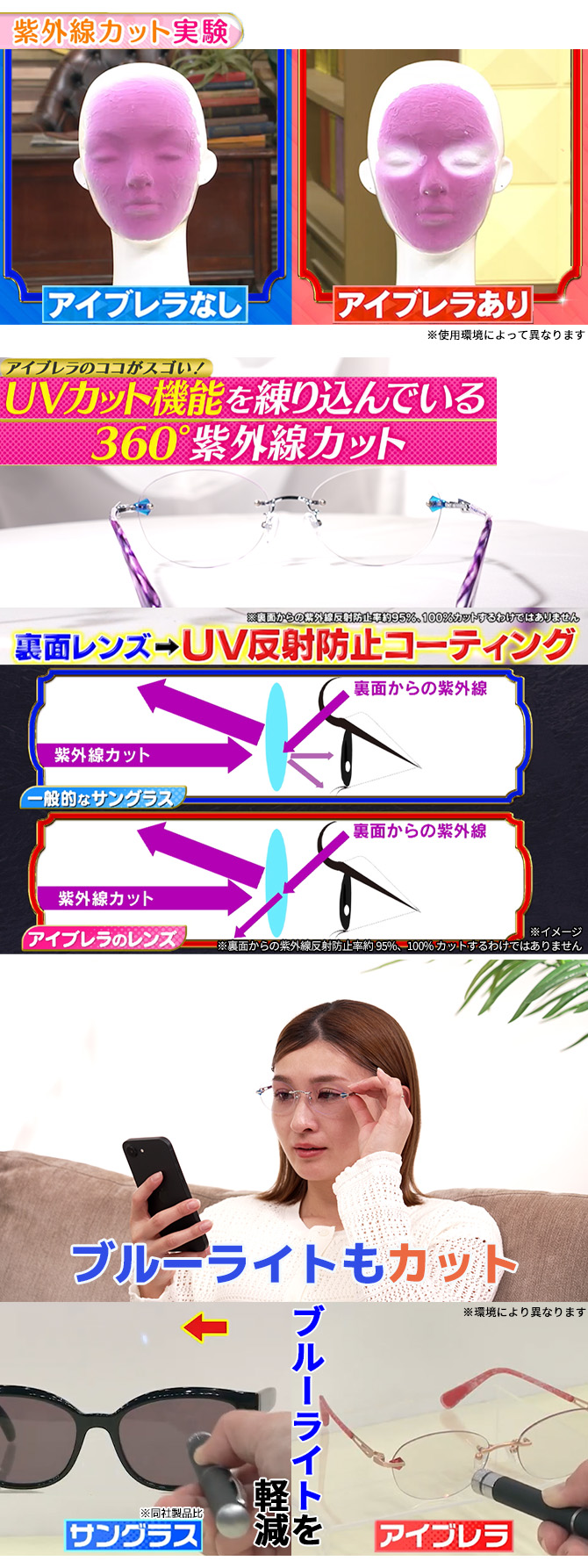 ダブルUVカットクリアレンズ
を採用