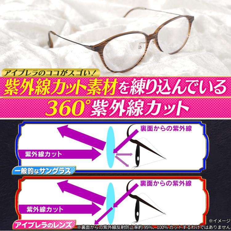 eyebrella CLEAR SMART メガネ ブルーライトカット 【公式通販】