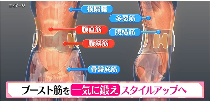 「ブーストブレス」をEMSで再現