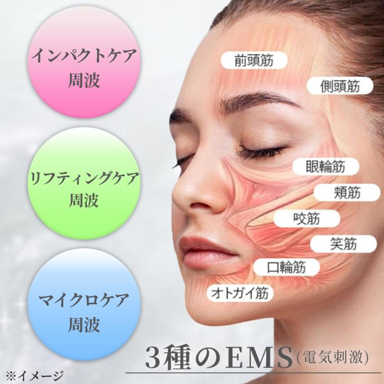 ルクセア エルファ(LUXCEAR Elfa)／EMS美顔器／シート型美顔器