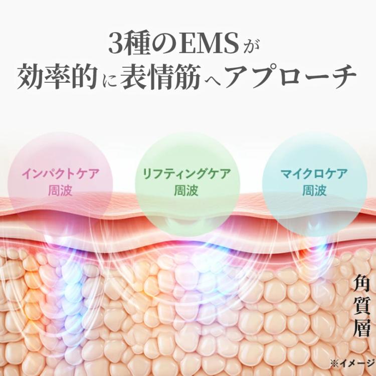 ルクセア エルファ(LUXCEAR Elfa)／EMS美顔器／シート型美顔器