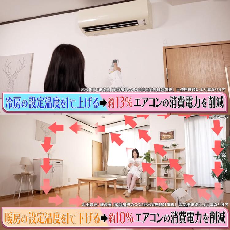 空気清浄機能付サーキュレーター／CLEAN AIR(クリーンエアー)／THREEUP