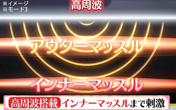 Vアップエクサ／スタイルアップ／お腹用EMS ヒロミプロデュース＞ Vアップエクサ | TBSショッピング
