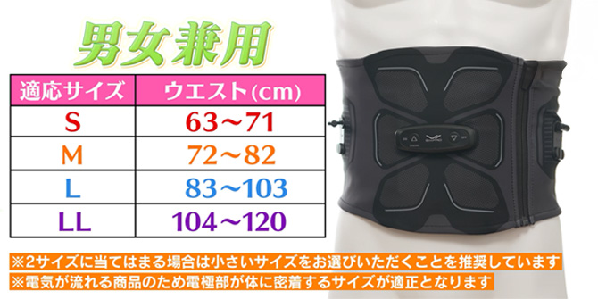 適応サイズ