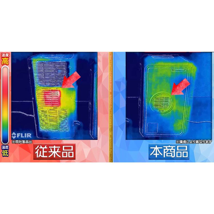 排熱ダクトレス スポットクーラー／DL-T2601WH／THREEUP(スリーアップ