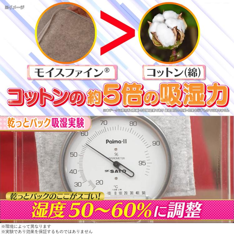 乾っとパック／東洋紡モイスファイン®使用／収納／軽圧縮 | TBS