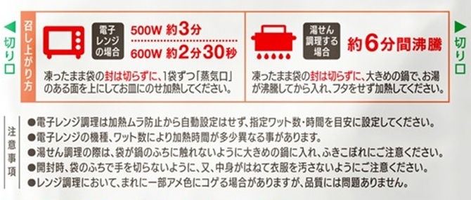 調理方法