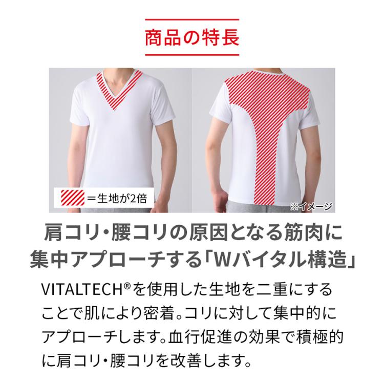 一般医療機器＞ ReD リカバリーインナー 肩コリ改善モデル | TBS