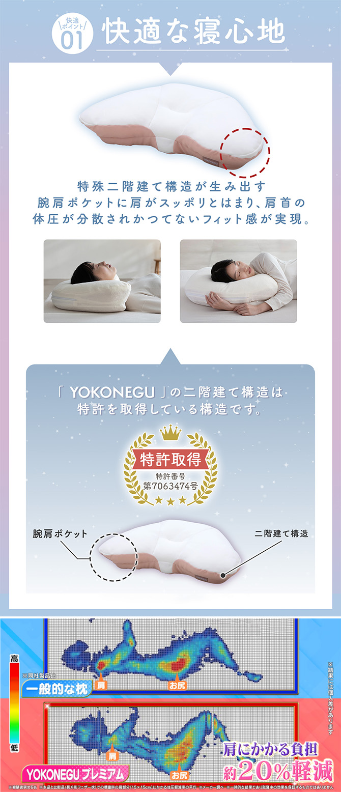 YOKONEGU プレミアム | TBSショッピング