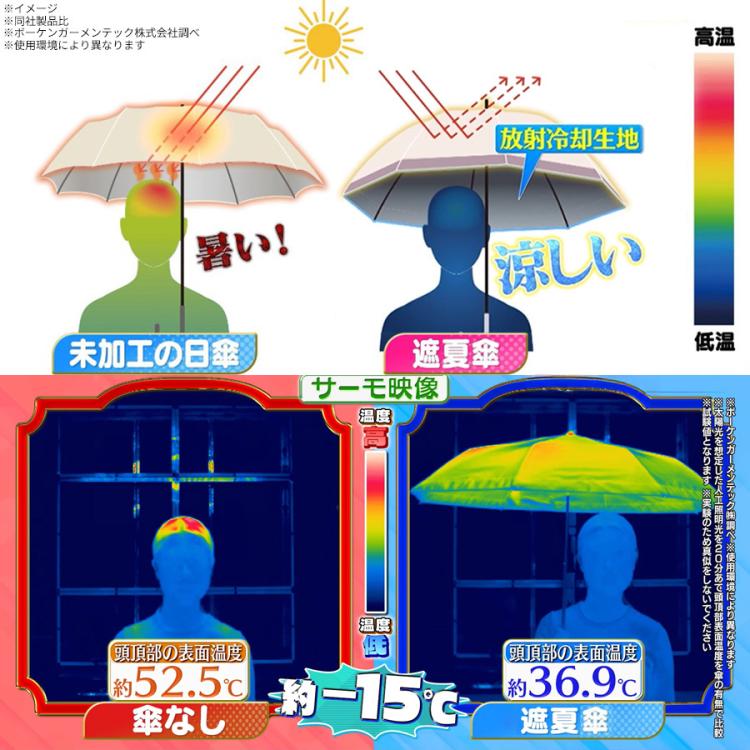 今 お得！】＜50cm＞遮夏クール晴雨兼用傘／サンブロックラボ／3段