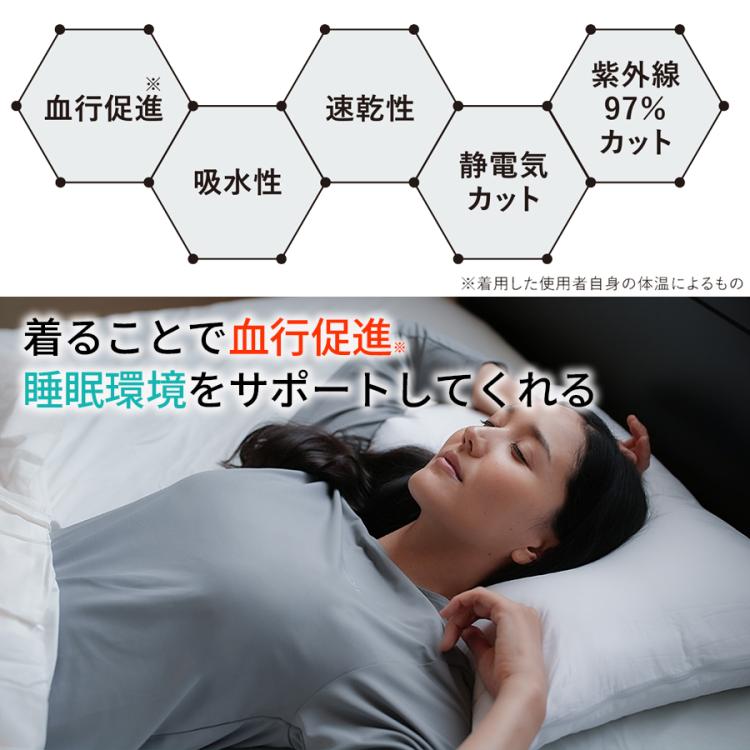 AiMY（エイミー）ボディメンテナンスウェア リカバース／長袖長ズボン 