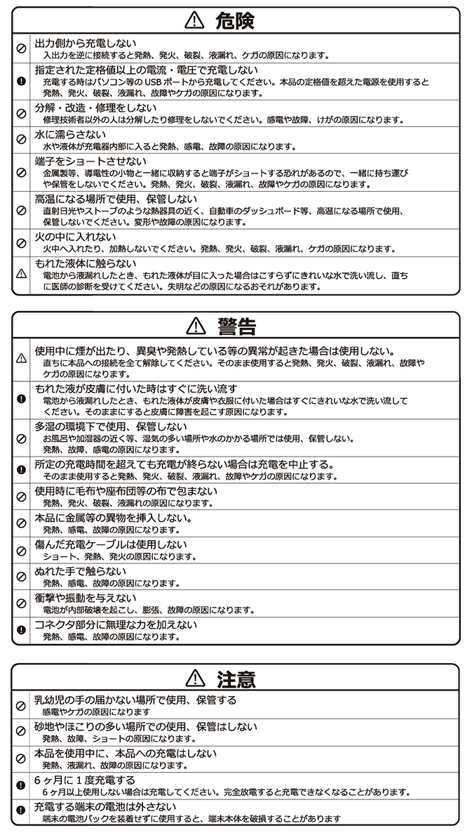 注意事項