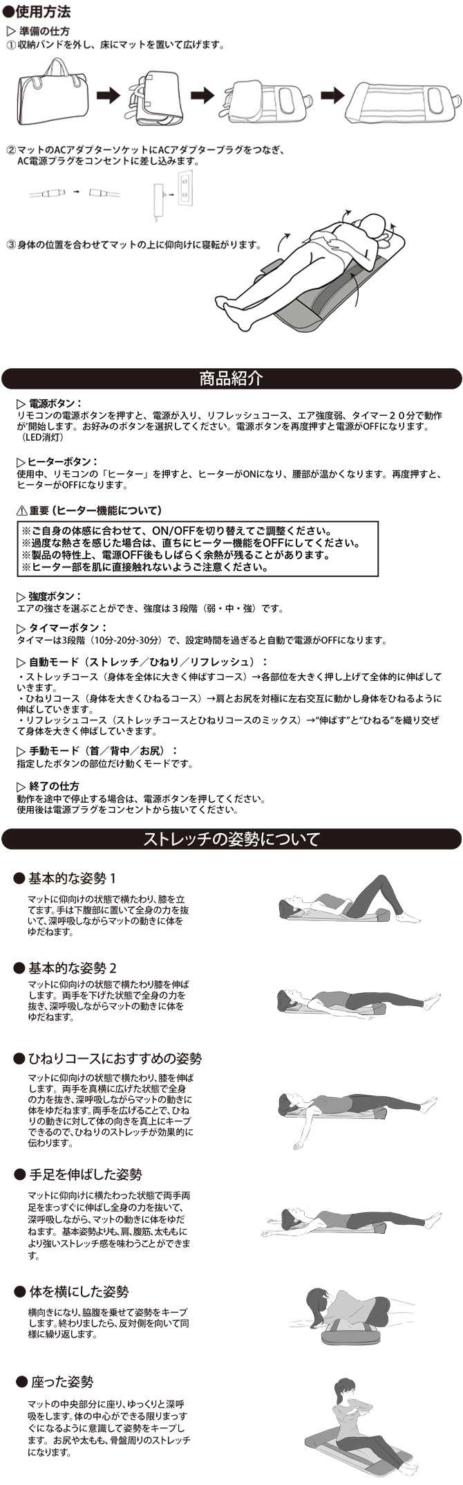 使用方法