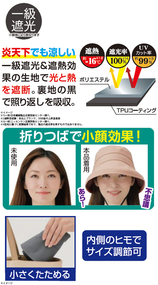 遮光率100％(※1.4)と遮熱約-16℃(※1.2)
日傘生地のUV帽子