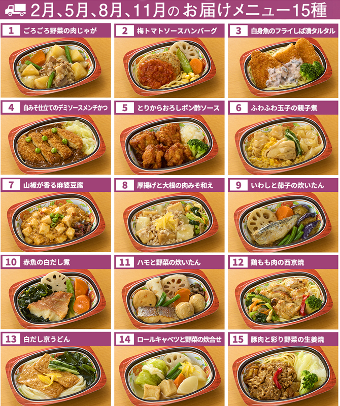 京都はんなり一菜