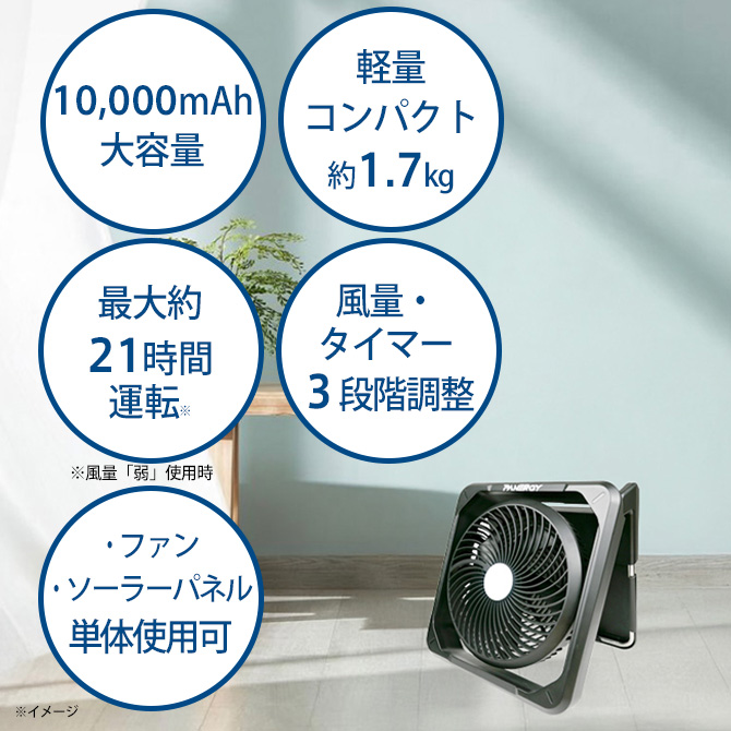 電気代0円！？
災害時やアウトドアにも太陽光で充電できるコードレス扇風機