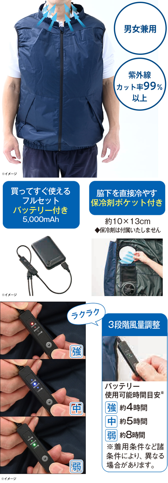 真夏の庭仕事やレジャーに！
涼しいファン付きベスト