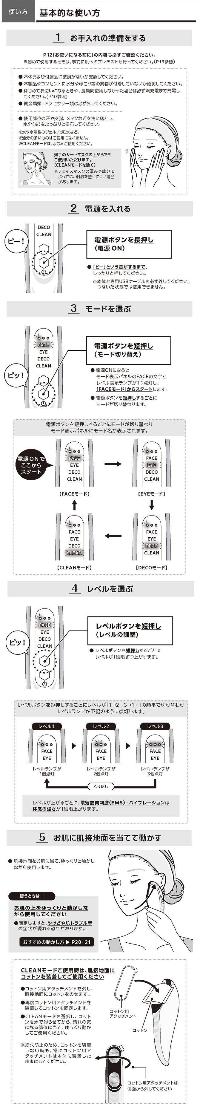 使用方法