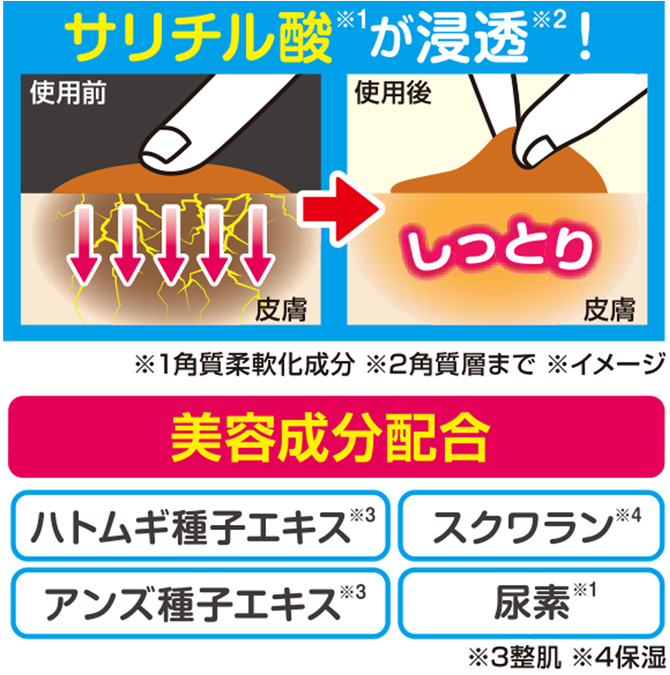 ガチガチおまめをじ～んわり軟化