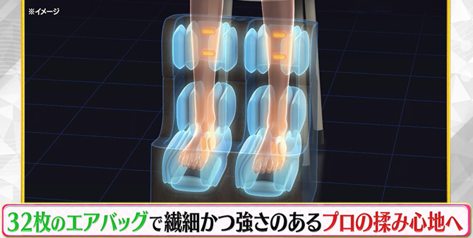 32枚のエアバッグが脚を一気にもみほぐす