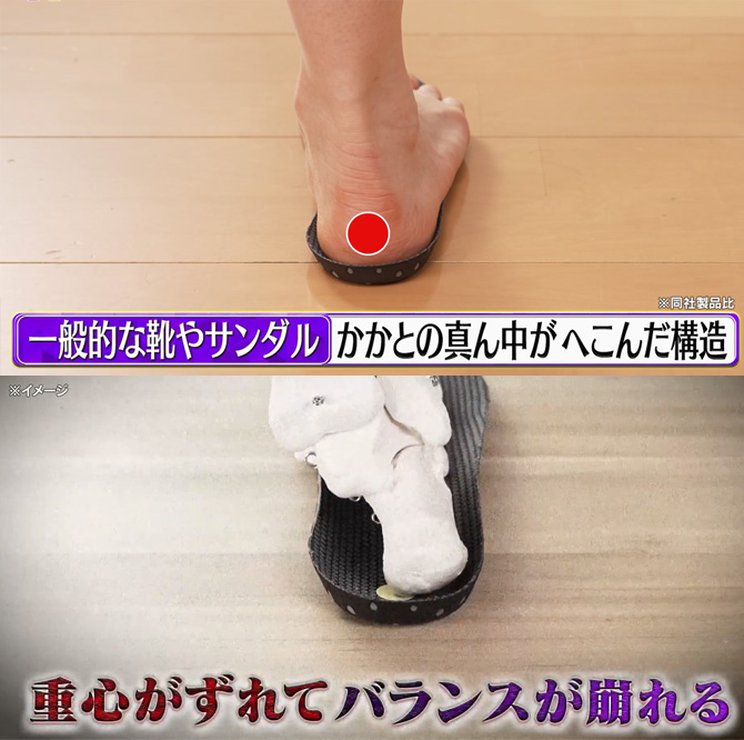 はくことで姿勢・バランスが整う秘密は「かかと」に！