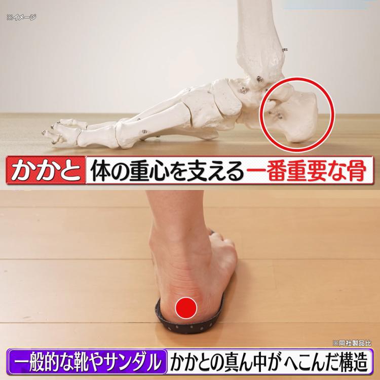 YONAMINE TOTONOU サンダル＜メンズ＞／足つぼ師・與那嶺茂人監修