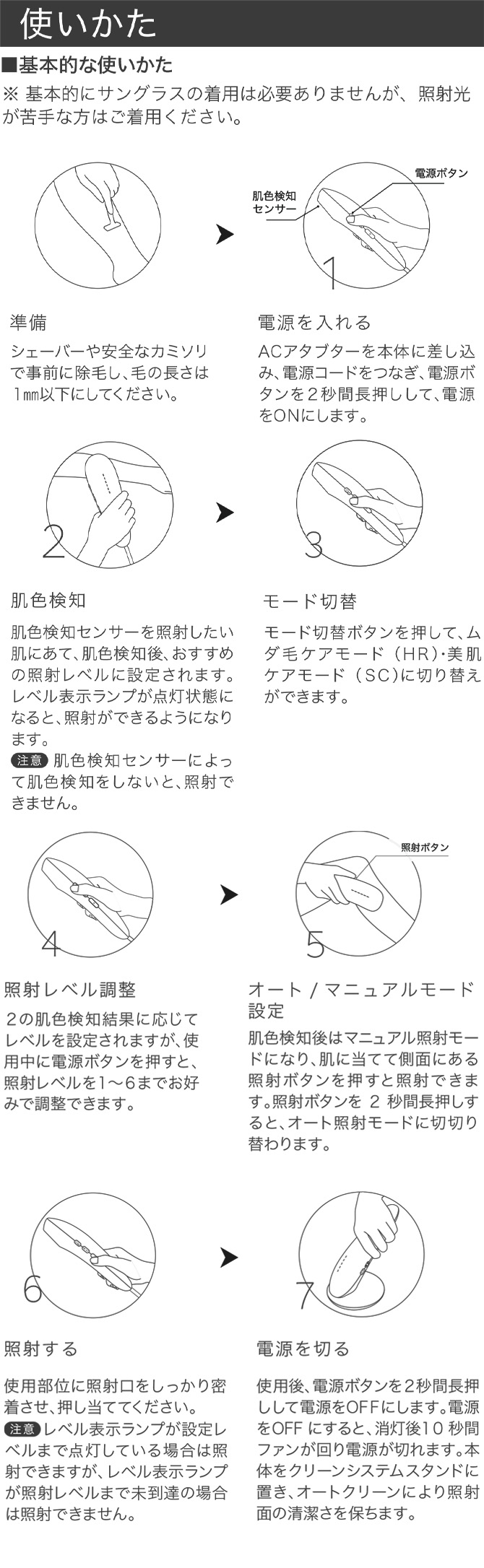 使用方法