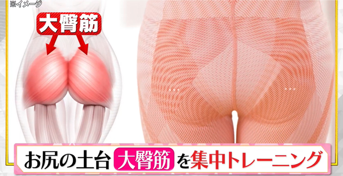 必要なのは水だけ
簡単ステップでヒップをトレーニング