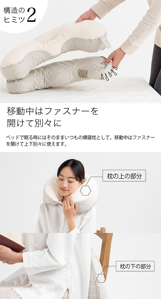 ポイント２
移動中はファスナーを開けて別々に使えます。