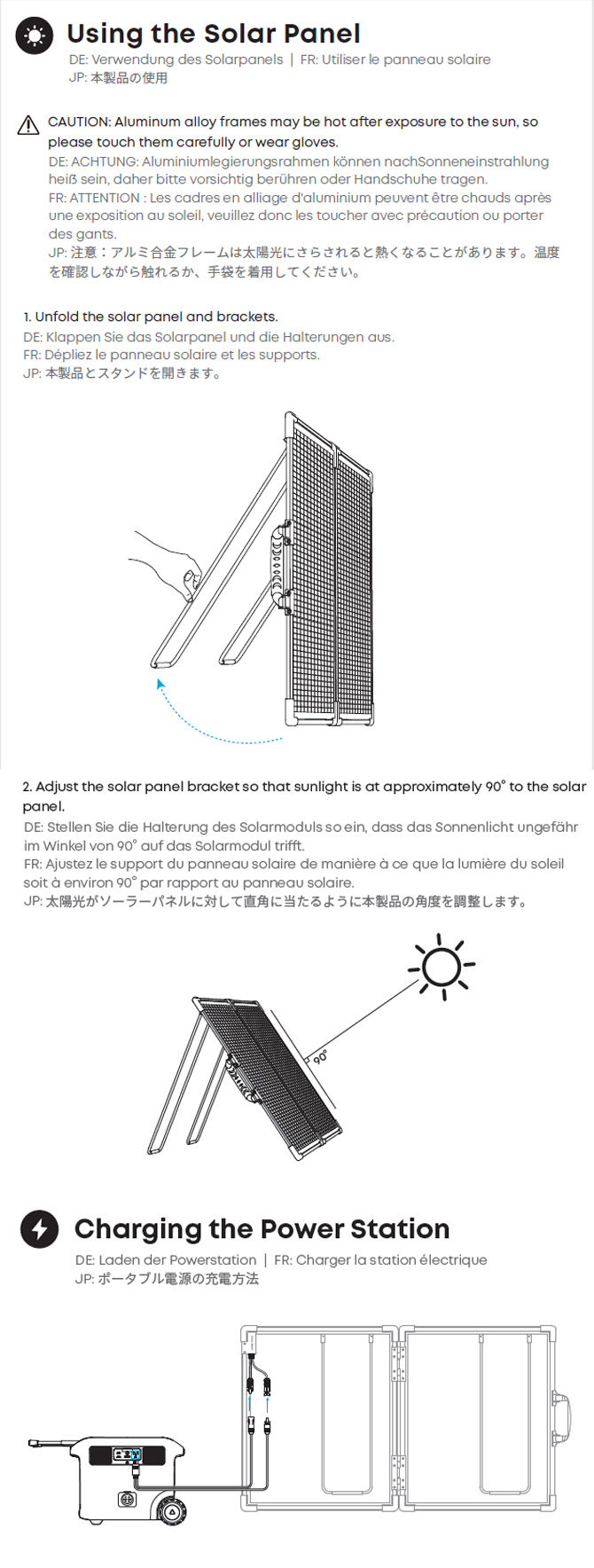 使用方法及びポータブル電源の充電方法