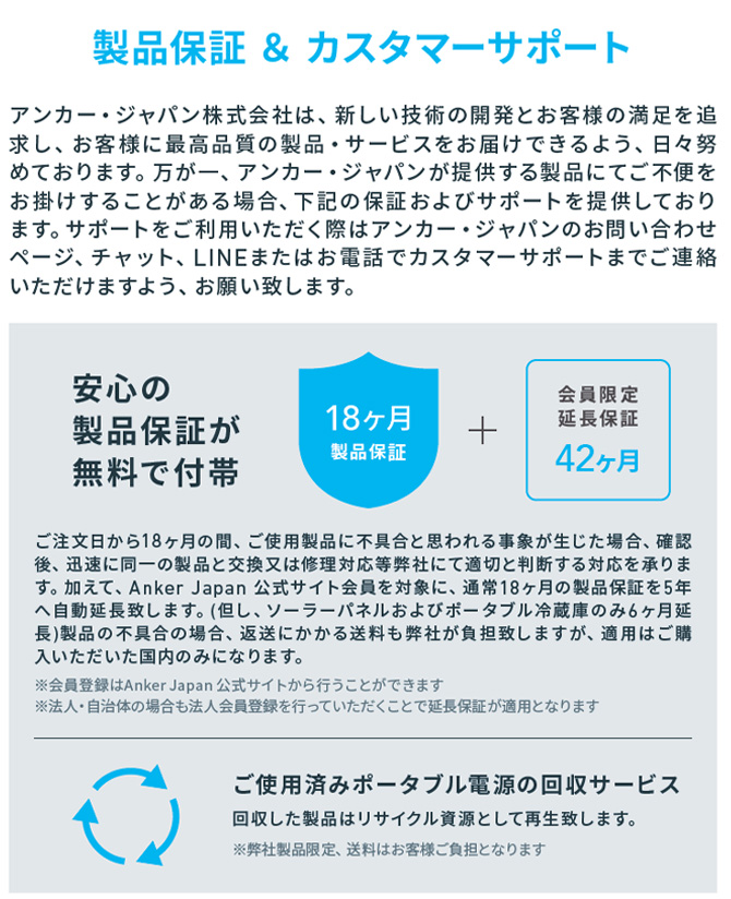 業界トップクラスの最大5年保証！
アフターサポートも充実