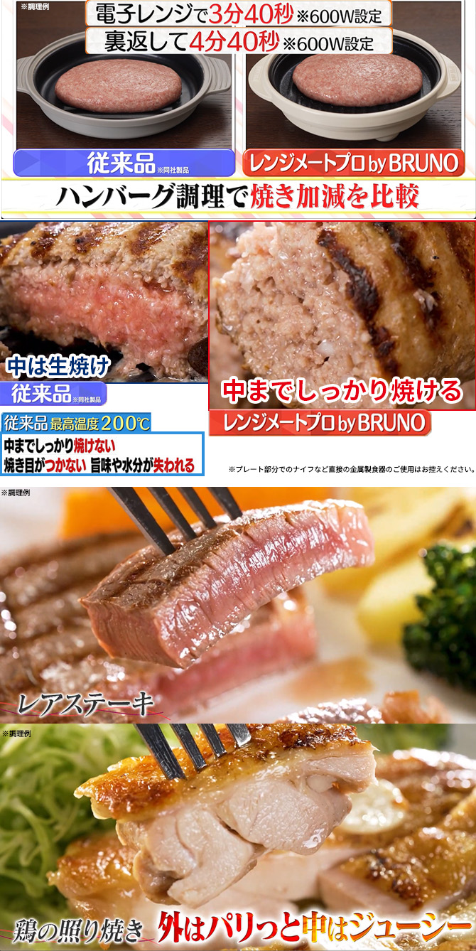 おいしく調理できる秘密は？