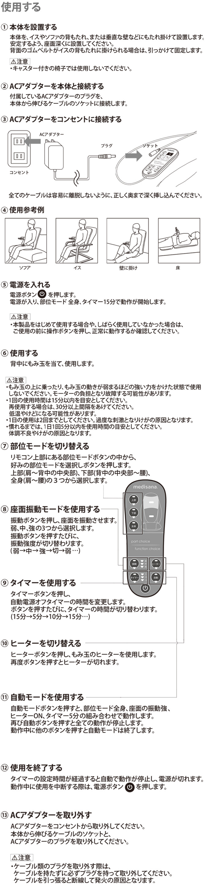 使用方法