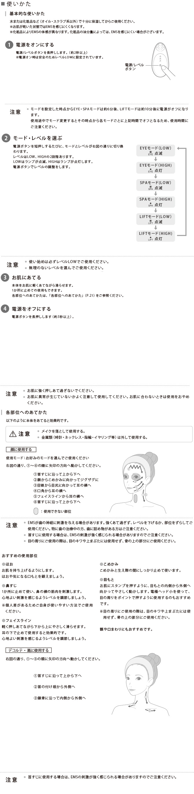 使い方