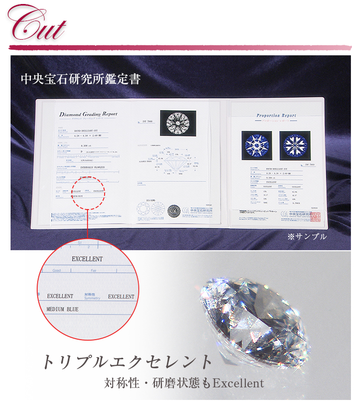 ダイヤの価値を決める4つの要素「4C」
3.「カット」Cut＝形・仕上げ