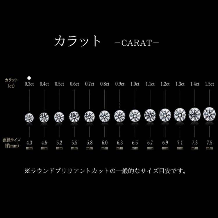 松屋銀座外商部 プラチナ0.3ctダイヤ一粒石ペンダント／品質保証書