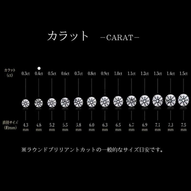 松屋銀座外商部 プラチナ0.4ctダイヤ一粒石ペンダント／品質保証書