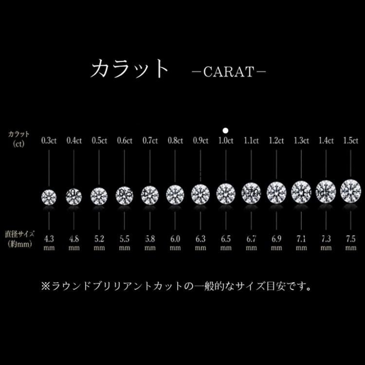 松屋銀座外商部 プラチナ1ctダイヤ一粒石ペンダント／品質保証書・鑑別