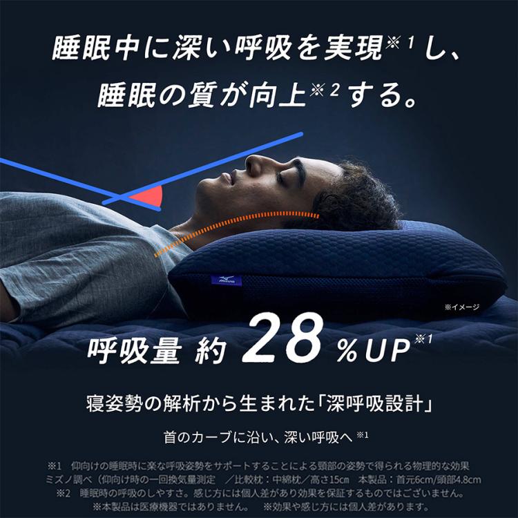 MIZUNO 深呼吸まくら O2 ミズノ 深呼吸まくらO2 (オーツー) | TBSショッピング