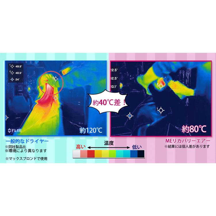 今 お得！】MEリカバリーエアー／ヘアドライヤー | TBSショッピング