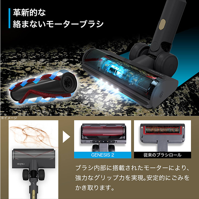 強力にゴミを掻き出して絡まりにくい
独自のモーターヘッド搭載