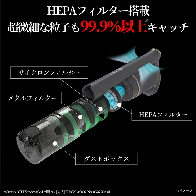 高性能HEPAフィルターを搭載
PM2.5や花粉などの超微細な粒子も99.9％以上キャッチ