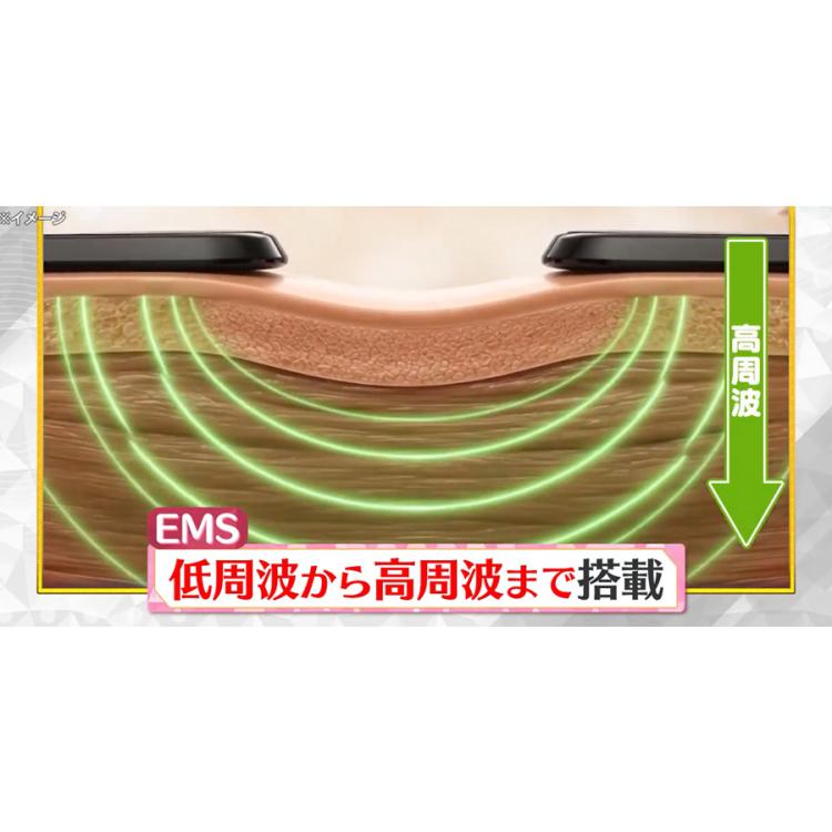 間々田佳子監修 icoelle(イコエル) フェイシャルリフトコア／美顔器