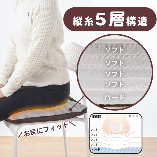 ヒップフィッター／1個・2個セット | TBSショッピング